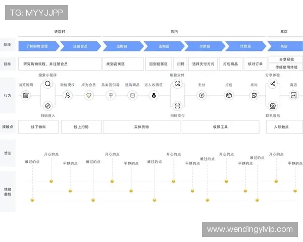 问鼎h5官网注册不了可能的技术故障及解决方案全面解析提升用户体验 问鼎h5官网注册不了可能的技术故障及解决方案全面解析提升用户体验