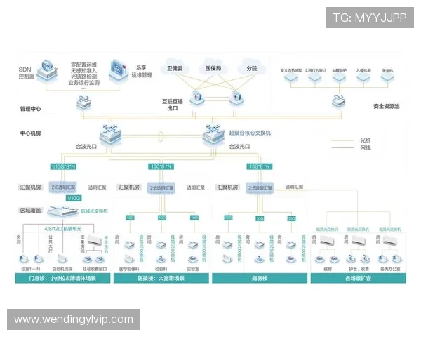 问鼎官网注册遇到问题怎么办详细解决方案全攻略