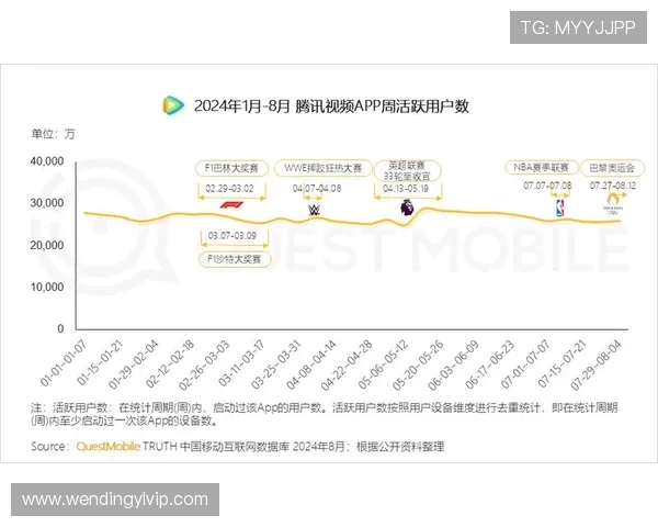 在哈哈体育平台上如何快速获取最新体育新闻和赛事动态，提升你的观赛体验